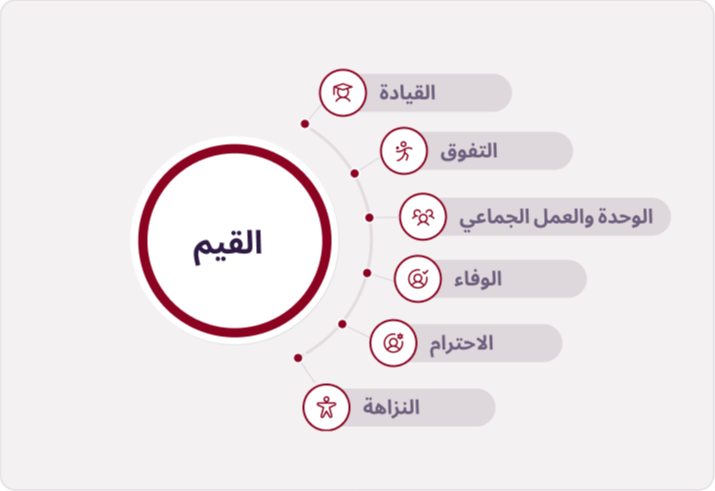 Descriptive alt text